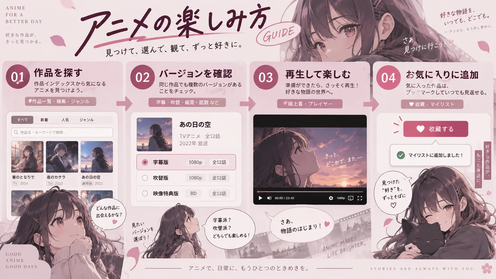 里番动漫浏览指南